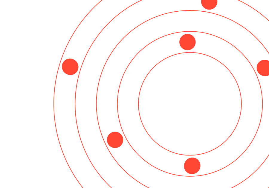 Radius circles